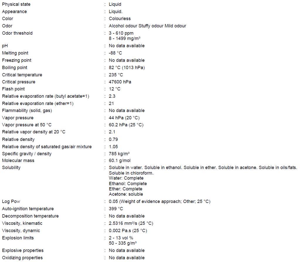 isopropyl alcohol
