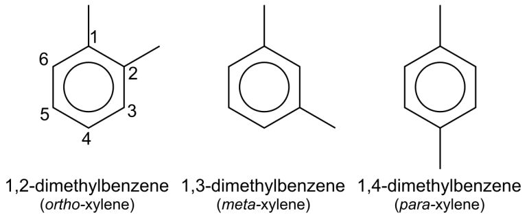 آیا زایلن خورنده است؟
