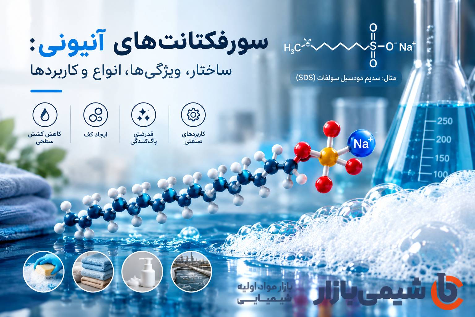 سورفکتانت‌های آنیونی: ساختار، ویژگی‌ها، انواع و کاربردها